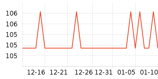 Ŧ��ţ��/��Ʒ��ʷ�۸�