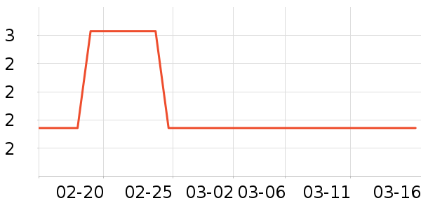 ����������Ʒ��ʷ�۸�