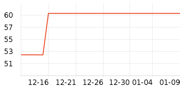 ��СȪ������ʷ�۸�