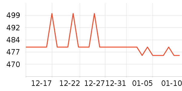 ����Է��������ʷ�۸�