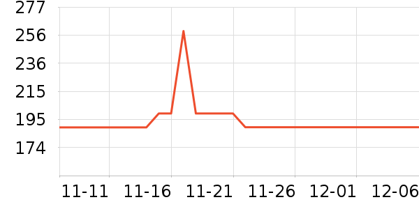 a2Ӥ���̷���ʷ�۸�