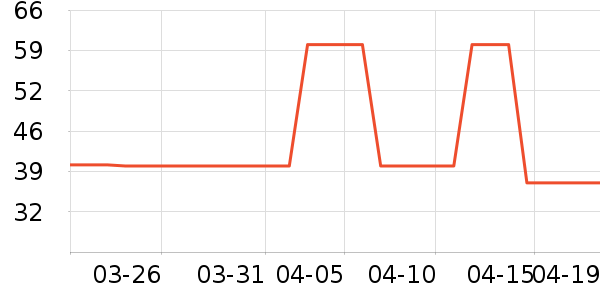 ŷ��ޱ��ʳ������ʷ�۸�