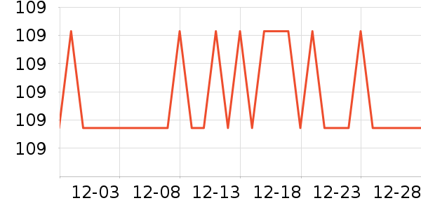 ������ԡ������ʷ�۸�