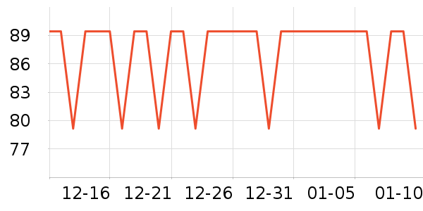 ����Ůʿ����Ь��ʷ�۸�