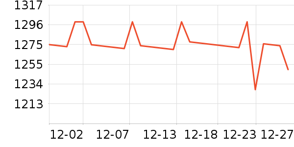 ������ˮ����ʷ�۸�