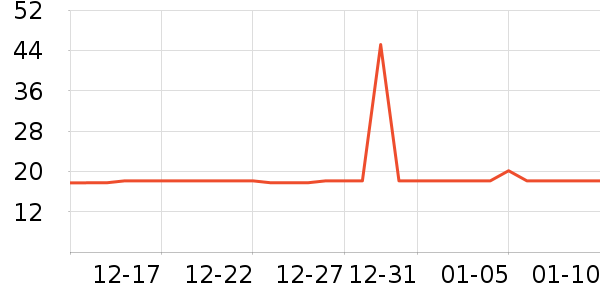 ���ϰ�ҩ��Һ��˪��ʷ�۸�