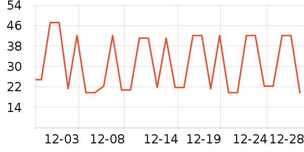 ŷ����ˢ��ʷ�۸�