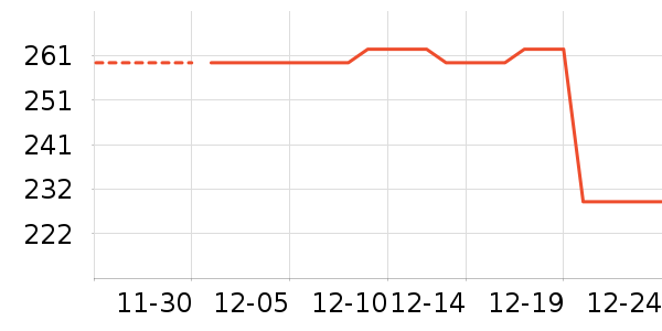 ŷķ��Ѫѹ����ʷ�۸�