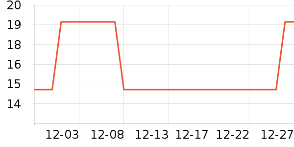 ʮ�½ᾧ������Ʒ��ʷ�۸�