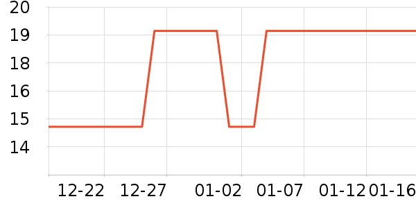 ʮ�½ᾧ������Ʒ��ʷ�۸�