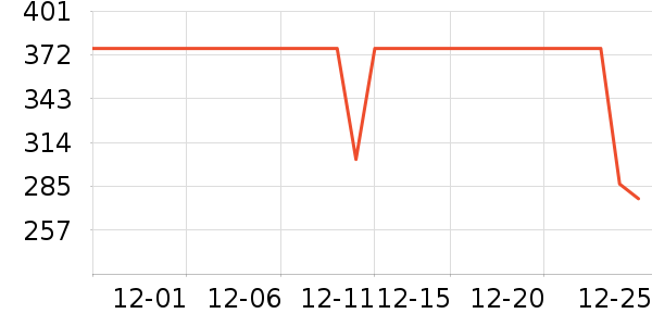 ę́���Ӿư׾���ʷ�۸�