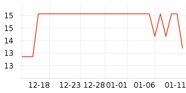 Τ˹��ϵͳ�����ʷ�۸�