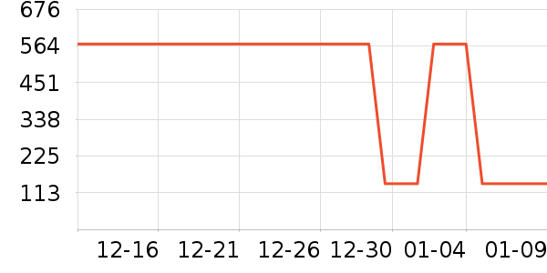 ���η�����ʷ�۸�