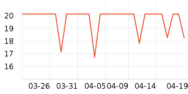 ��ʿ���/������ʷ�۸�