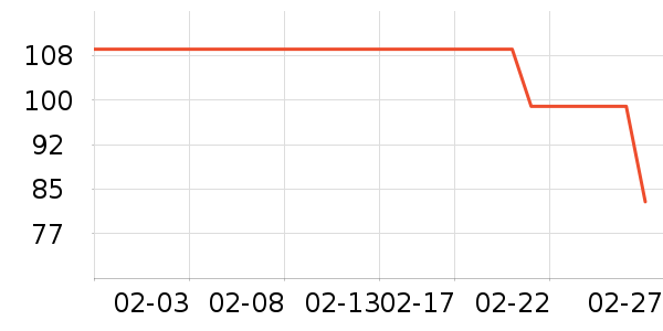 ���Ĵ��ʴ���/������ʷ�۸�