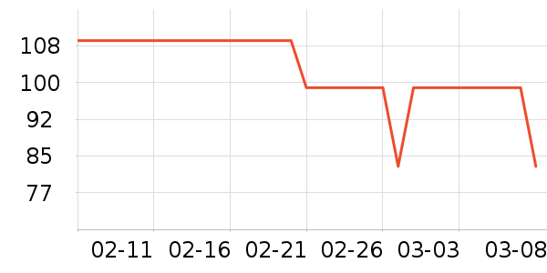 ���Ĵ��ʴ���/������ʷ�۸�