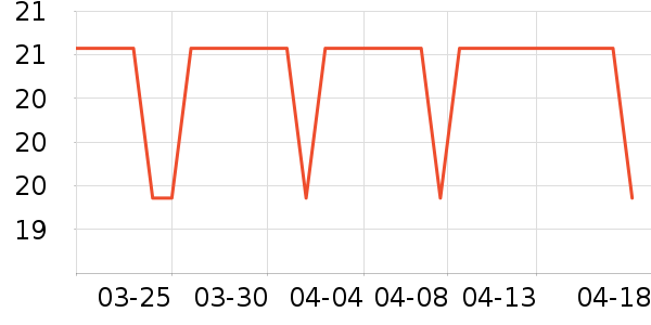 ��ϣ����������ʷ�۸�