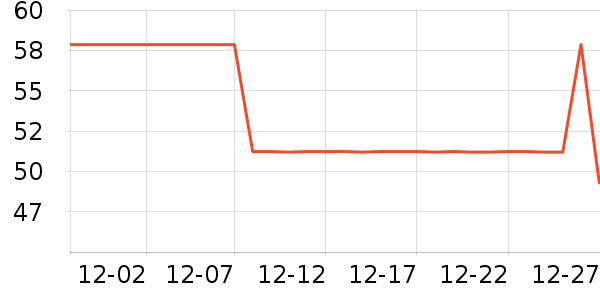 FLOSSY����/���߰���ʷ�۸�