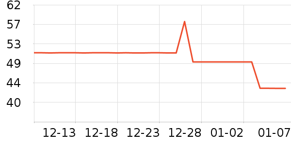 FLOSSY����/���߰���ʷ�۸�