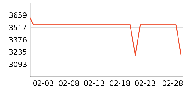 �ʼǱ�������ʷ�۸�