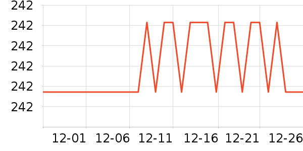 �汶���в�Ӫ����ʷ�۸�
