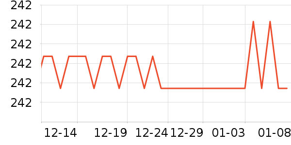 �汶���в�Ӫ����ʷ�۸�