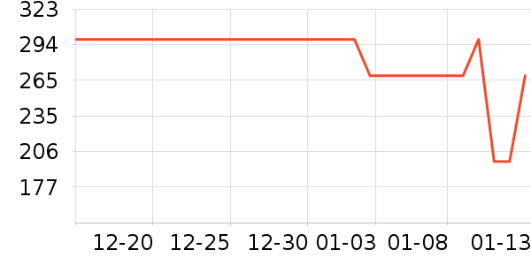 �׸߼����ֻ���ʷ�۸�