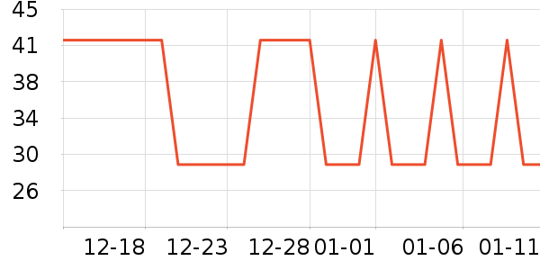 �Ź�������ʷ�۸�