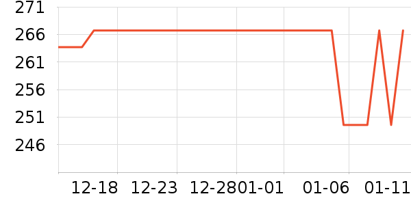 ��Դ��Ůʽë�ش�����ʷ�۸�