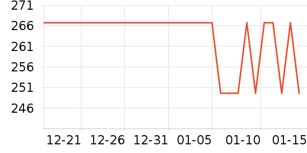 ��Դ��Ůʽë�ش�����ʷ�۸�