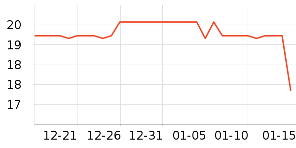 ����ӡ��������ʷ�۸�