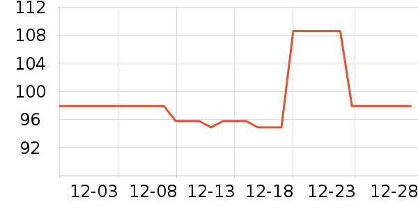 Hario����������ʷ�۸�