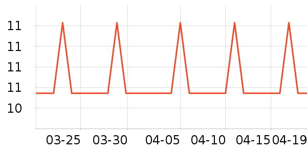 Ԭ���ƽ��Ź�������ʷ�۸�
