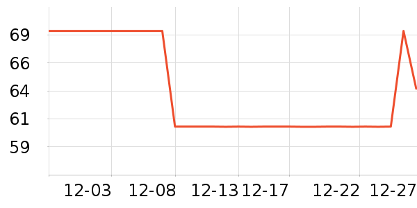 �����������ʷ�۸�