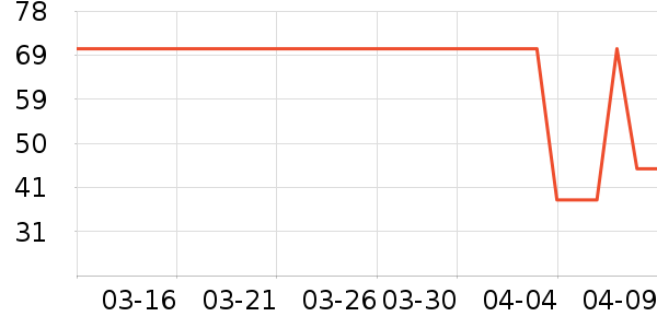 ����ϴ��Һ��ʷ�۸�