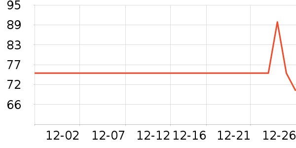 ��������������ʷ�۸�