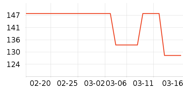 ��Ұ����ԡ¶��ʷ�۸�