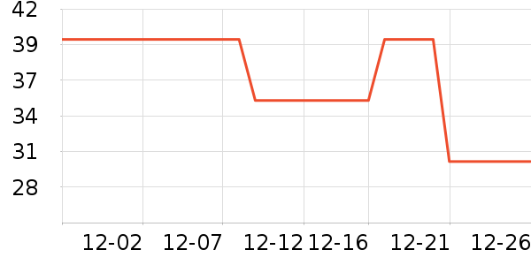 ���Ᵽ�±���ʷ�۸�