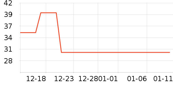 ���Ᵽ�±���ʷ�۸�