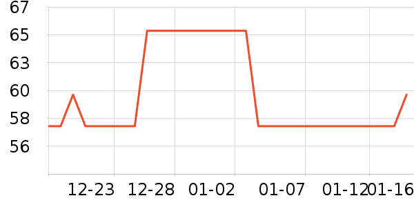 β������è����ʷ�۸�