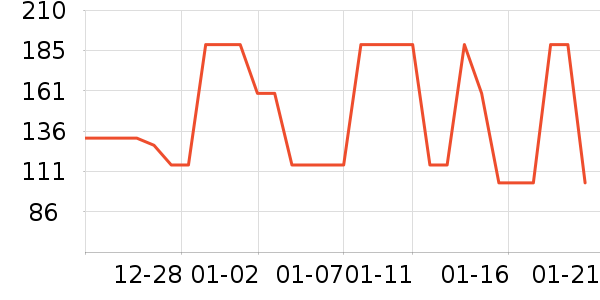 ɭ��ţ�п���ʷ�۸�