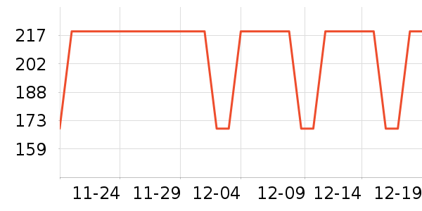 ������ʷ�۸�