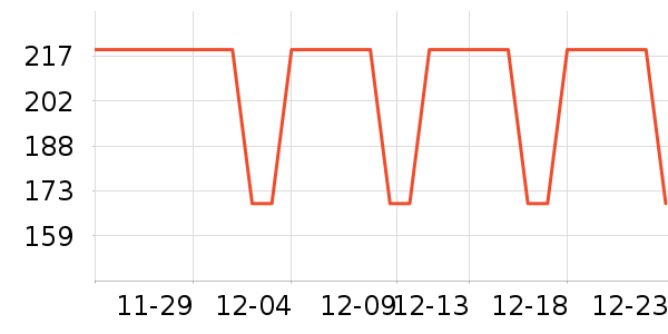 ������ʷ�۸�