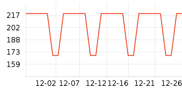 ������ʷ�۸�