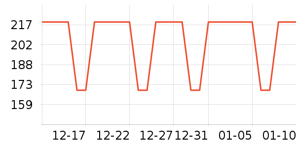 ������ʷ�۸�