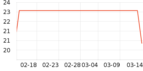 Ӣ�ϱ�����ʳ��ʷ�۸�