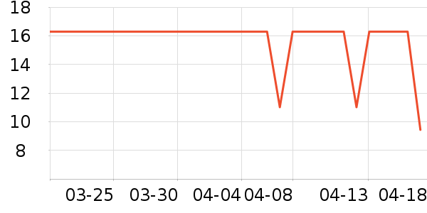 ����ɫ��ü��/ü��/ü����ʷ�۸�