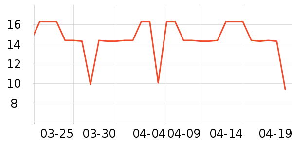 ����ɫ��ü��/ü��/ü����ʷ�۸�