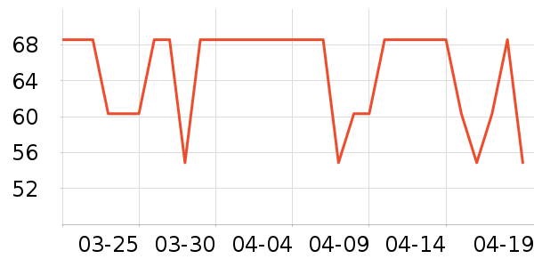 ZENGLIU����������ʷ�۸�