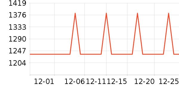 ������̨����ʷ�۸�